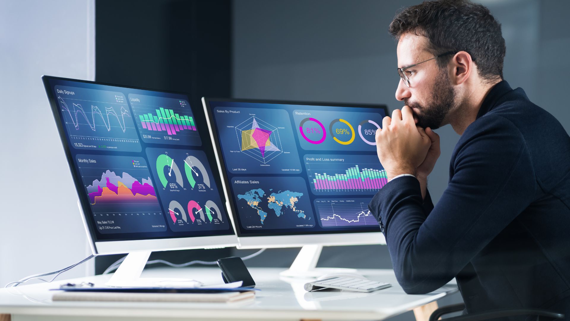 Tendências de SEO em 2025