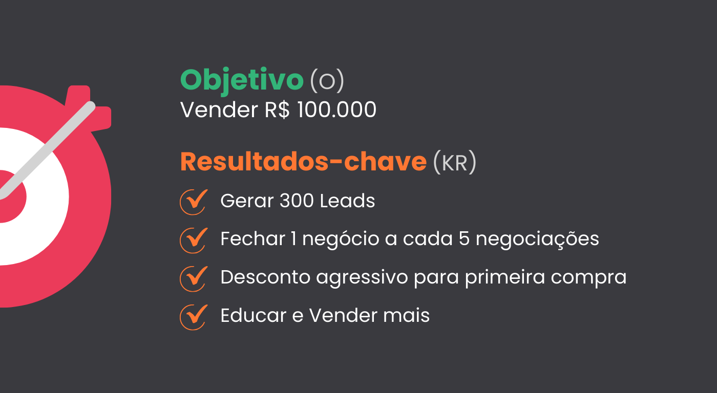 OKR MARDINI