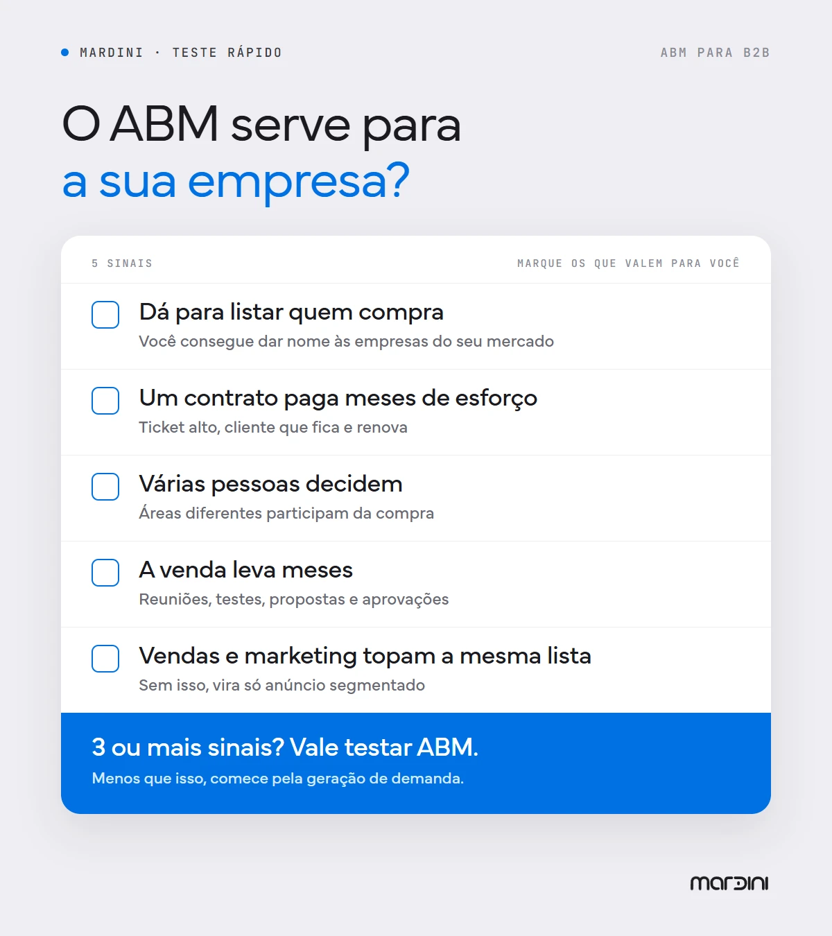 Checklist com cinco sinais para saber se o ABM serve para a sua empresa