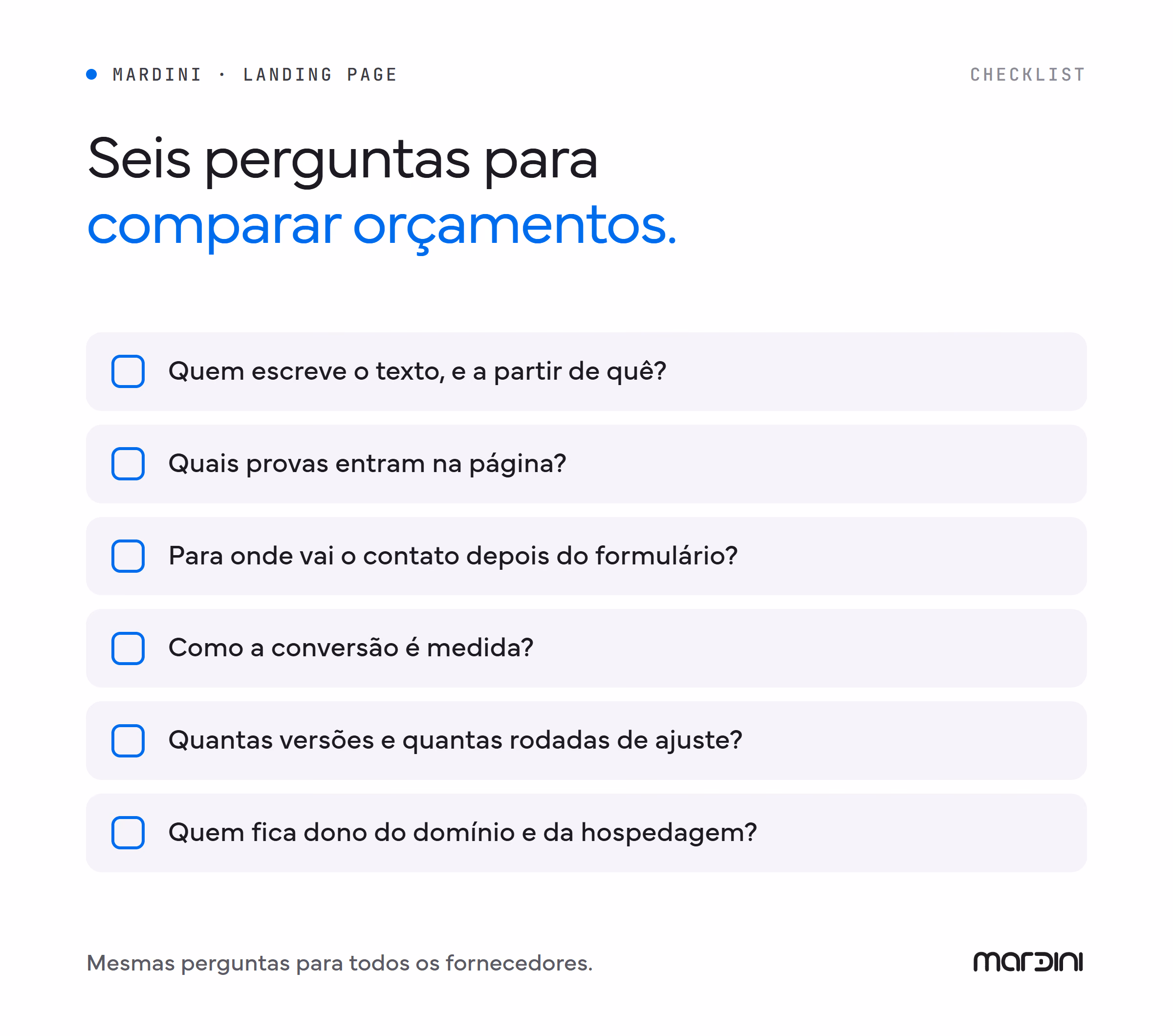 Checklist com seis perguntas para comparar orçamentos de landing page, de quem escreve o texto a quem fica dono do domínio